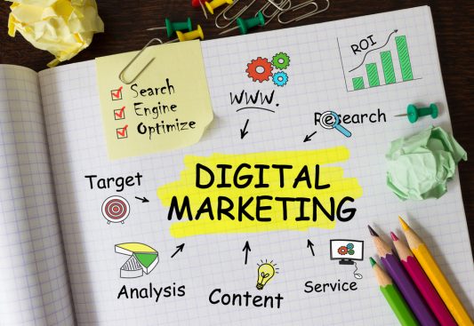 digital marketing process