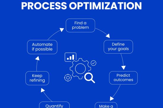 Process optimization