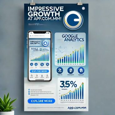 Impressive Growth at App.com.mm